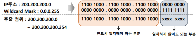 화면 캡처 2022-08-23 101703